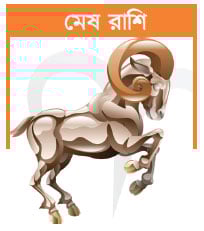 ​১২ রাশির নতুন বছর [Click and drag to move] ​